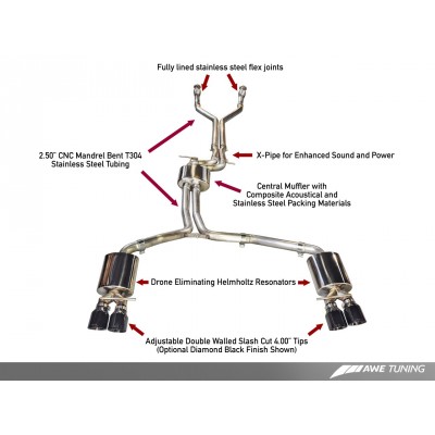 AWE Tuning 4.0T Touring Edition Exhaust